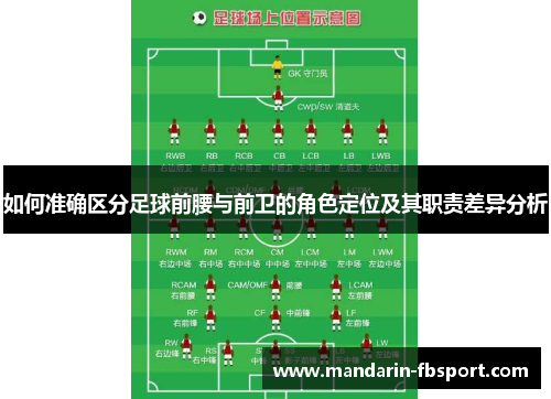 如何准确区分足球前腰与前卫的角色定位及其职责差异分析