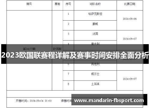 2023欧国联赛程详解及赛事时间安排全面分析