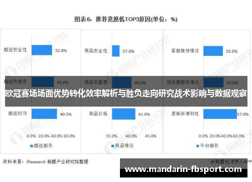 欧冠赛场场面优势转化效率解析与胜负走向研究战术影响与数据观察