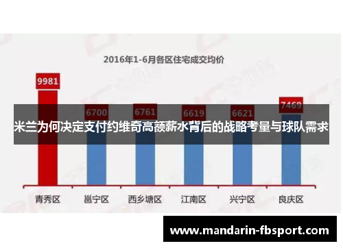 米兰为何决定支付约维奇高额薪水背后的战略考量与球队需求 米兰为何决定支付约维奇高额薪水背后的战略考量与球队需求